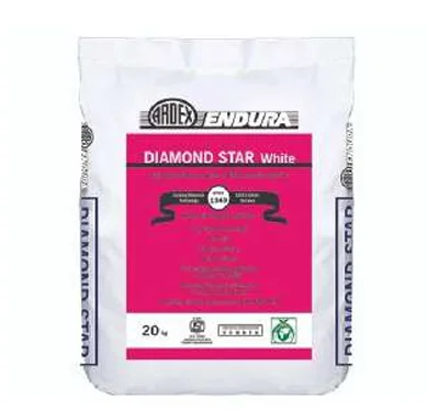 Tile Adhesive and Grout Materials